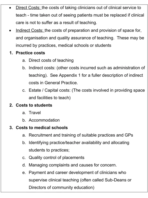 Table 1: Summary of costs of providing undergraduate education in general practice*