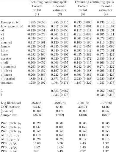 Table 3