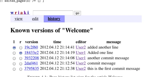 Figure 4.1: Page history list view for the article Welcome.
