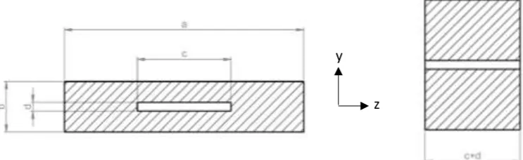Figure 5 shows the lay-out of the 2D single cable model. Part of a single ECT cable with insulation can be seen