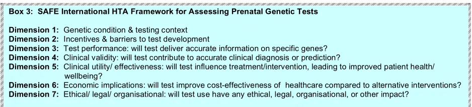 Figure A.  A list of the questions provisionally excluded is provided in Figure B. 