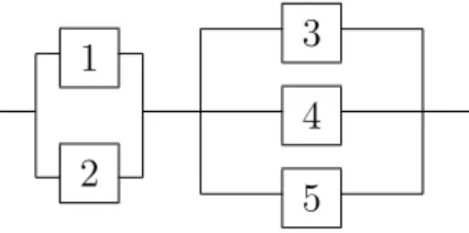 Figure 1: System for Example 1