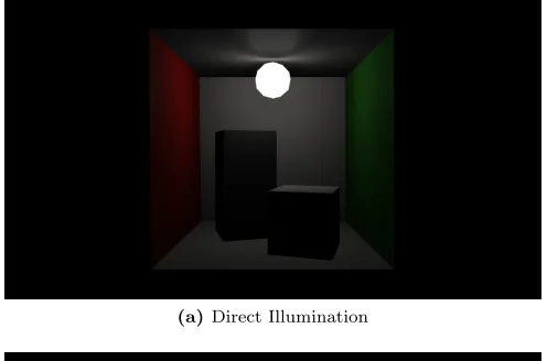 Figure 5.1: Images showing direct and indirect illumination separately as well asa composite of the two