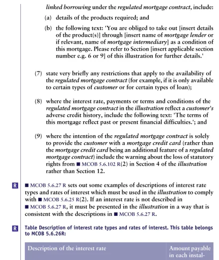 Table Description of interest rate types and rates of interest. This table belongsto MCOB 5.6.26R: