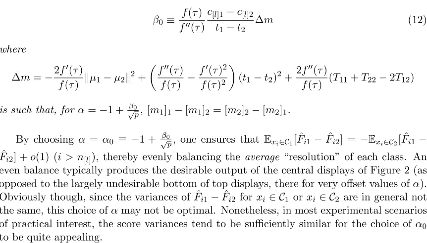 Figure 6 provides a performance comparison, in terms of average precision, between the