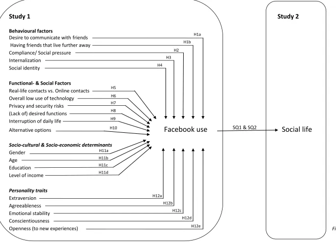 H12e  Figure 1. 