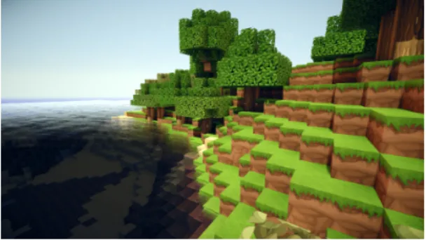 Figure 2.8: Minecraft [ 8]