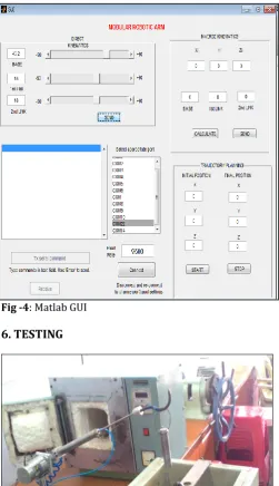 Fig -4: Matlab GUI 