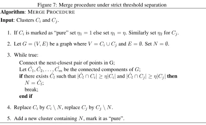 Figure 7: Merge procedure under strict threshold separation