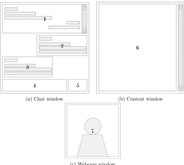 Figure 7.2 Hendrix 1.0 wireframe diagrams