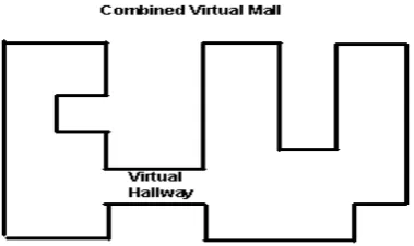 Figure 1. Insert caption to place below figure. 