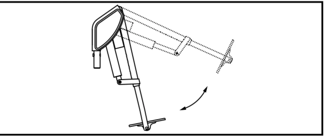 Figure 10.  The High-Pivot Power Elevating Leg Rests Option