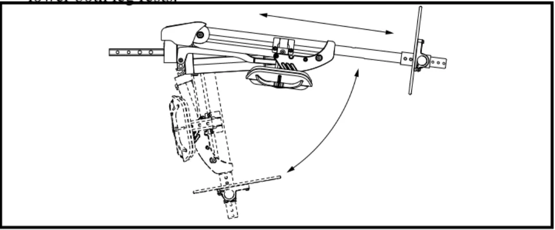 Figure 11.  The  Power Articulating Leg Rests Option