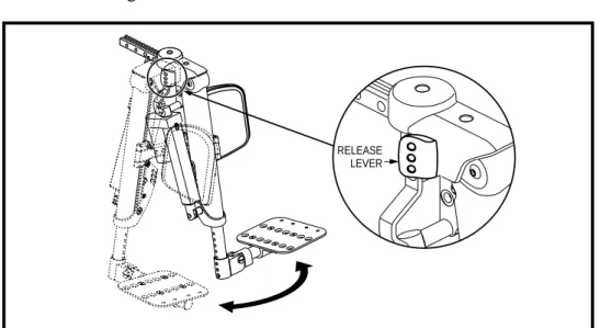 Figure 12.  The  Swing-away Power Articulating Leg Rests Option