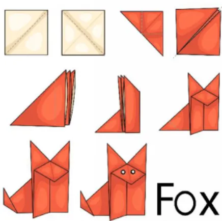 Figure 4 . Fox Origami instruction 