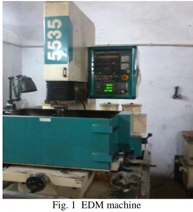 Fig. 1  EDM machine 
