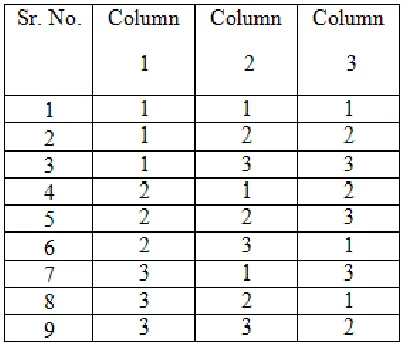 Fig. 2 workpiece after  working  