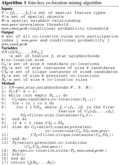 Fig. 5. An illustration of the join-less co-location mining algorithm