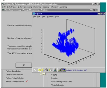 Figure 9. GUI to data preprocessing operation PCA