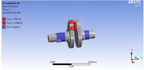Table I Specifications of Kirloskar Engine 661.5 cc (cubic centimeters) 