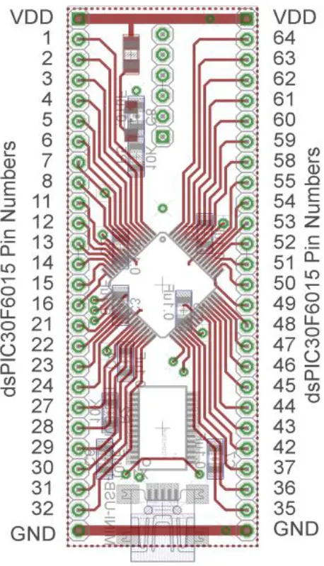 Figure 2. dsPIC30F6015 carrier. Note that the pin numbers are not consecutive. 