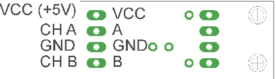 Figure 3. Encoder pin outs. 