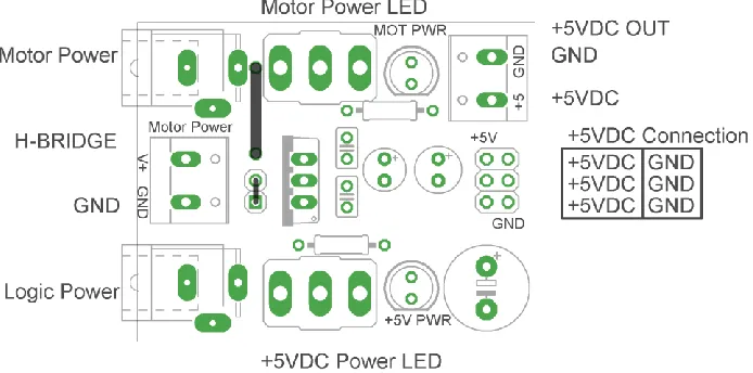 Figure 4. Connecting the potentiometer 