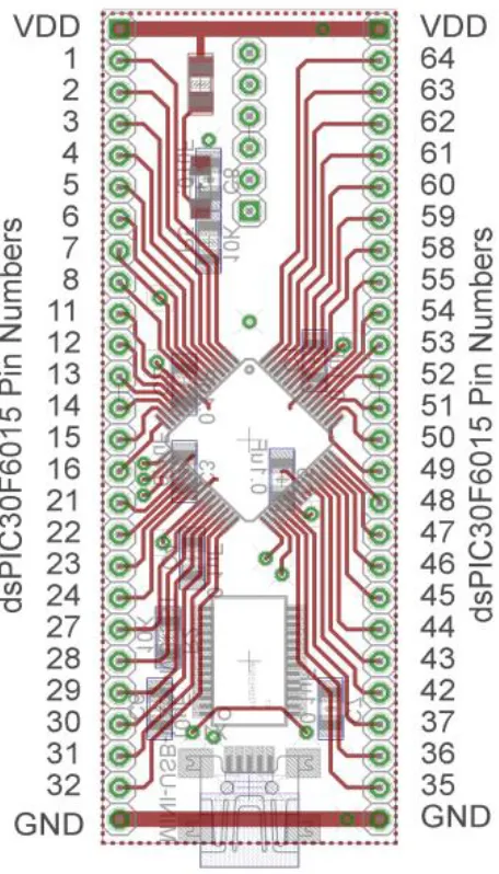 Figure 2. dsPIC30F6015 carrier. Note that the pin numbers are not consecutive. 