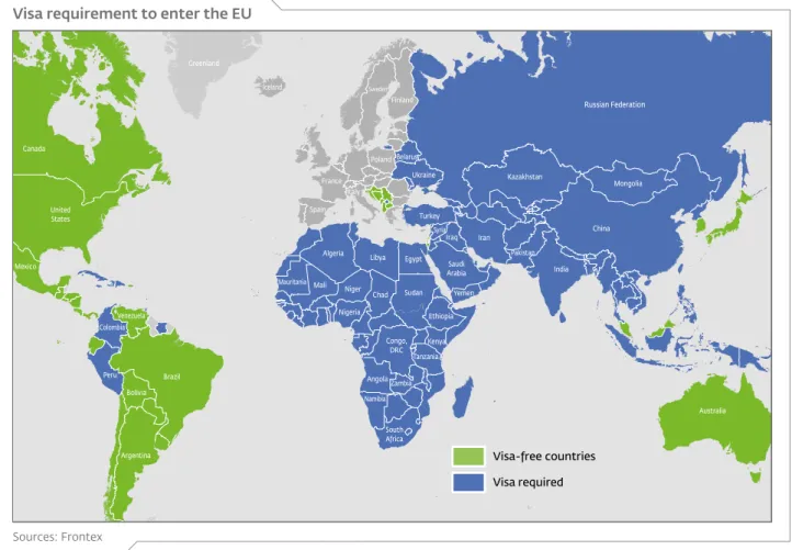 Figure 2.  Over 100 nationalities require a visa to enter the EU, covering more than 80% of non-EU population of the world