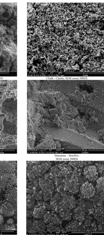 FIGURE 2 - Microstructures of tested materials 