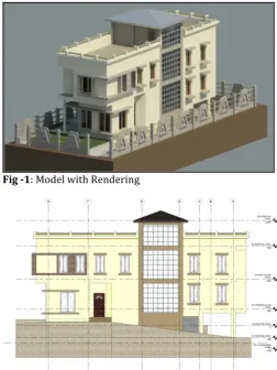 Fig -1: Model with Rendering 