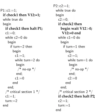 Figure 4.4: The transformed Dekker’s algorithm