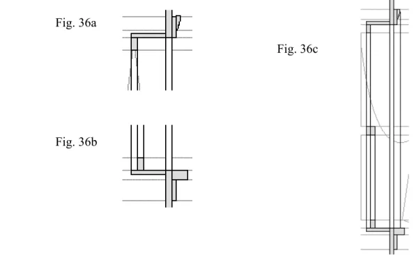 Fig. 36bFig. 36a