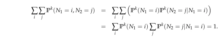Figure 4.2 shows a typical plot for the model with uniform sampling, as presented in [10], thisﬁgure is included for the reader to serve as comparison for the results of the ﬁltered model