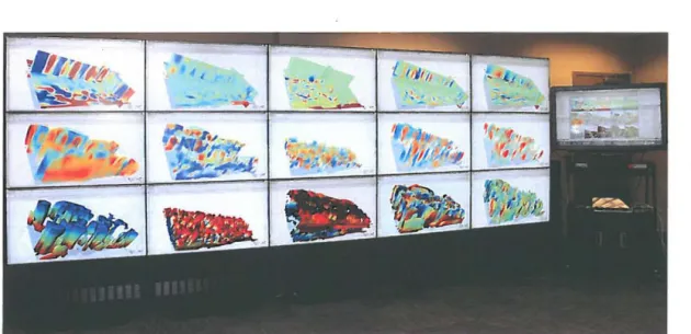 Figure 5.  The DV3D distributcd  visualization  framework  deployed on  the  NASA NCCS  hypclWall,