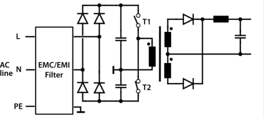Figure 6 also shows, that RB chokes achieve a similar or better noise attenu- attenu-ation in the generic frequency range of conducted emissions with a 2 to 6  times lower nominal inductivity value compared to nanocrystalline chokes  combined with a higher