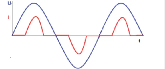 Figure 12 shows the principle to determine the required DM attenuation A. 