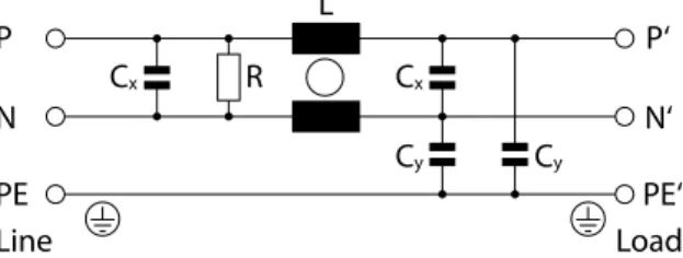 Fig 1: Schematic of a typical single-phase EMC/EMI filter