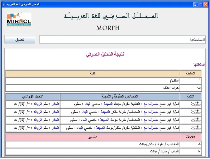 Figure 8. MORPH2’s interface