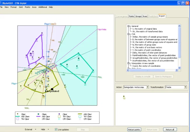 Figure 6: A screenshot of the GUI. A vector sum interpolative CVA biplot of the antique furniture data is shown towards the left, with sample 18 removed to the kraal
