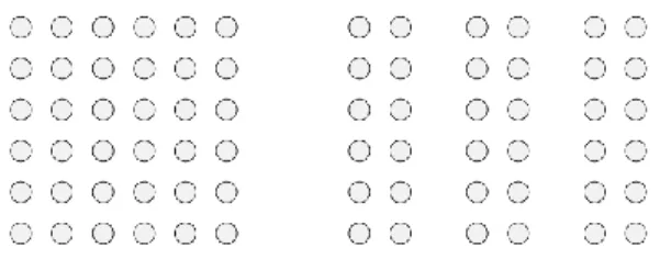 Figure 14 – The principle of proximity describes how people tend to perceive  objects in near vicinity as a group (source:  Wikipedia )