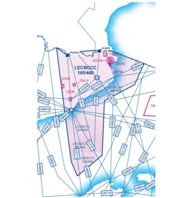 Figure 3 LECBCCC Sector – Barcelona Central Sector, 2D  Representation 