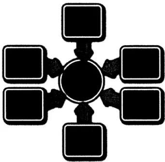 Figure 1.2: Data Mining as Confluence of Multiple Disciplines 