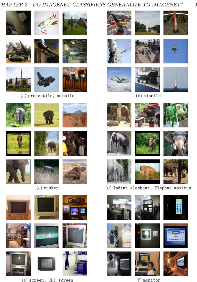 Figure 3.18: Random images from the original ImageNet validation set for three pairs of classes with ambiguous class boundaries.