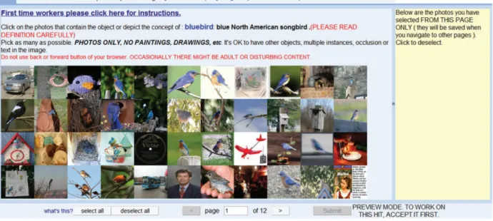 Figure 3.5: The user interface employed in the original ImageNet collection process for the labeling tasks on Amazon Mechanical Turk.