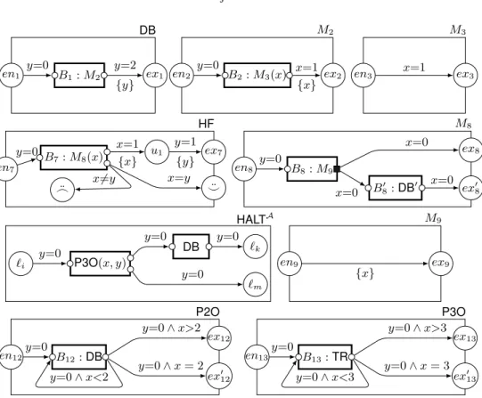Fig. 3. Components for doubling DB and halving HF the value of clock x, and checking whether x is of the form 2 −i and 3 −i .