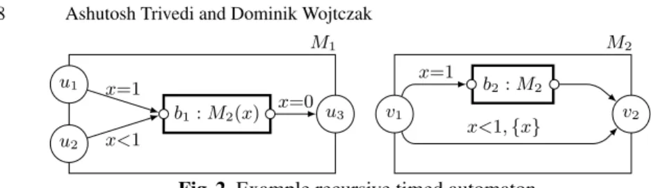 Fig. 2. Example recursive timed automaton