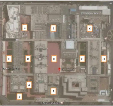 Figure 3. The campus’ open spaces.  