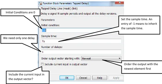 Figure 3. Parameter block for first delay, with explanations. 