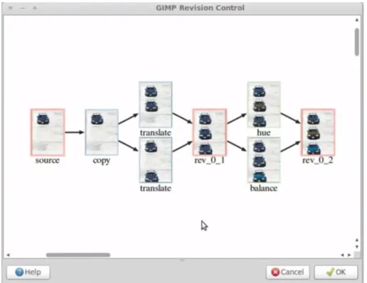 Figure 3.1: A screenshot from the GIMP revision control system